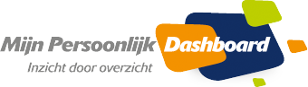 Mijn Persoonlijk Dashoard